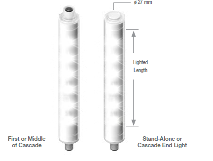 Shatterproof Multicolour Light